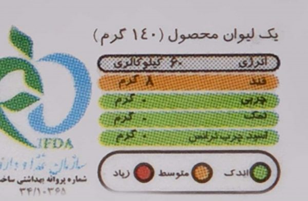 شاتوت نوبر سبز 1 کیلوگرم