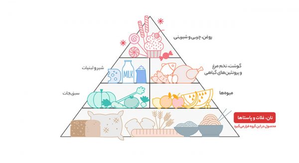 هاتی نودل با عصاره گوشت هاتی کارا - 77 گرم بسته 5 عددی