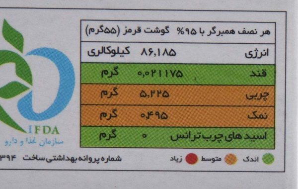 همبرگر 95 درصد مهیا پروتئین - 400 گرم