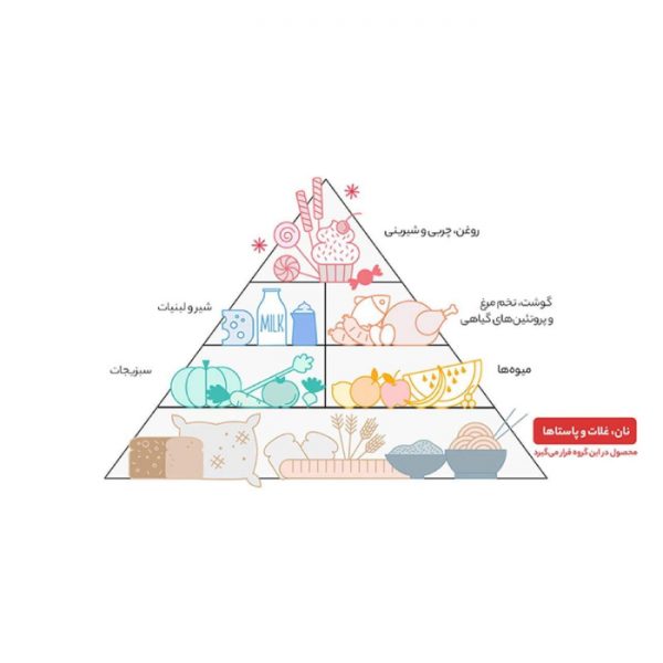 برنج صدری هاشمی آقاجانیان وزن 5 کیلوگرم